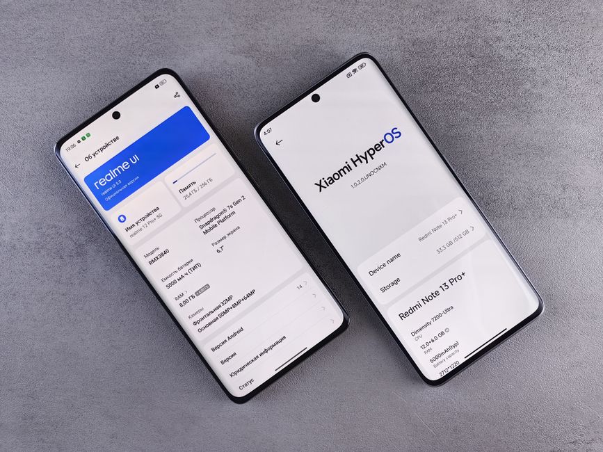 Xiaomi 5G: Your Next Smartphone Upgrade?