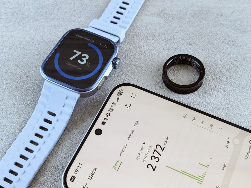Fitness Band with SpO2: Your Ultimate Health Tracker
